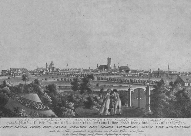 Ansicht der Kurfürstl. Residenzstadt von München