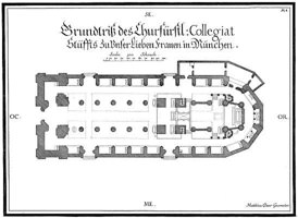  – Frauenkirche Grundriss
