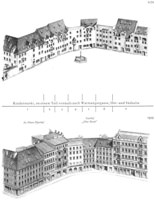 Rindermarkt, Ost- und Südseite