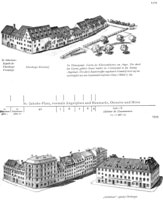 St. Jakobsplatz, Ostseite und Mitte