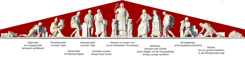  – Antikensammlung - Giebel