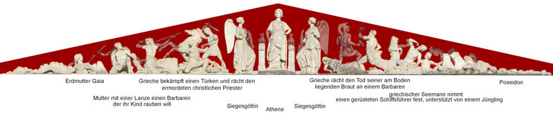 Propyläen- Giebel Westseite