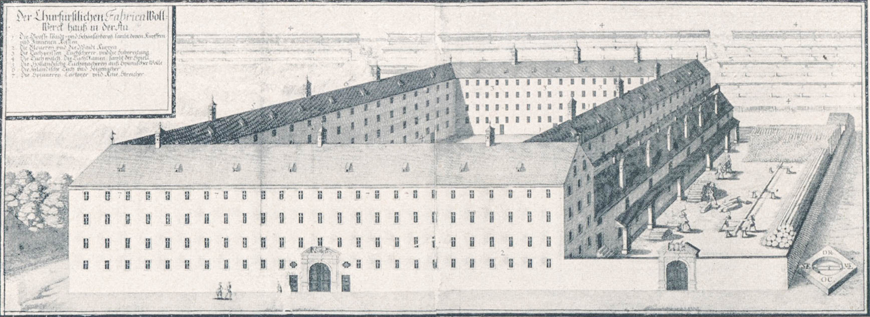 Der churfürstl.Fabrica-Woll-Werk in der Au
