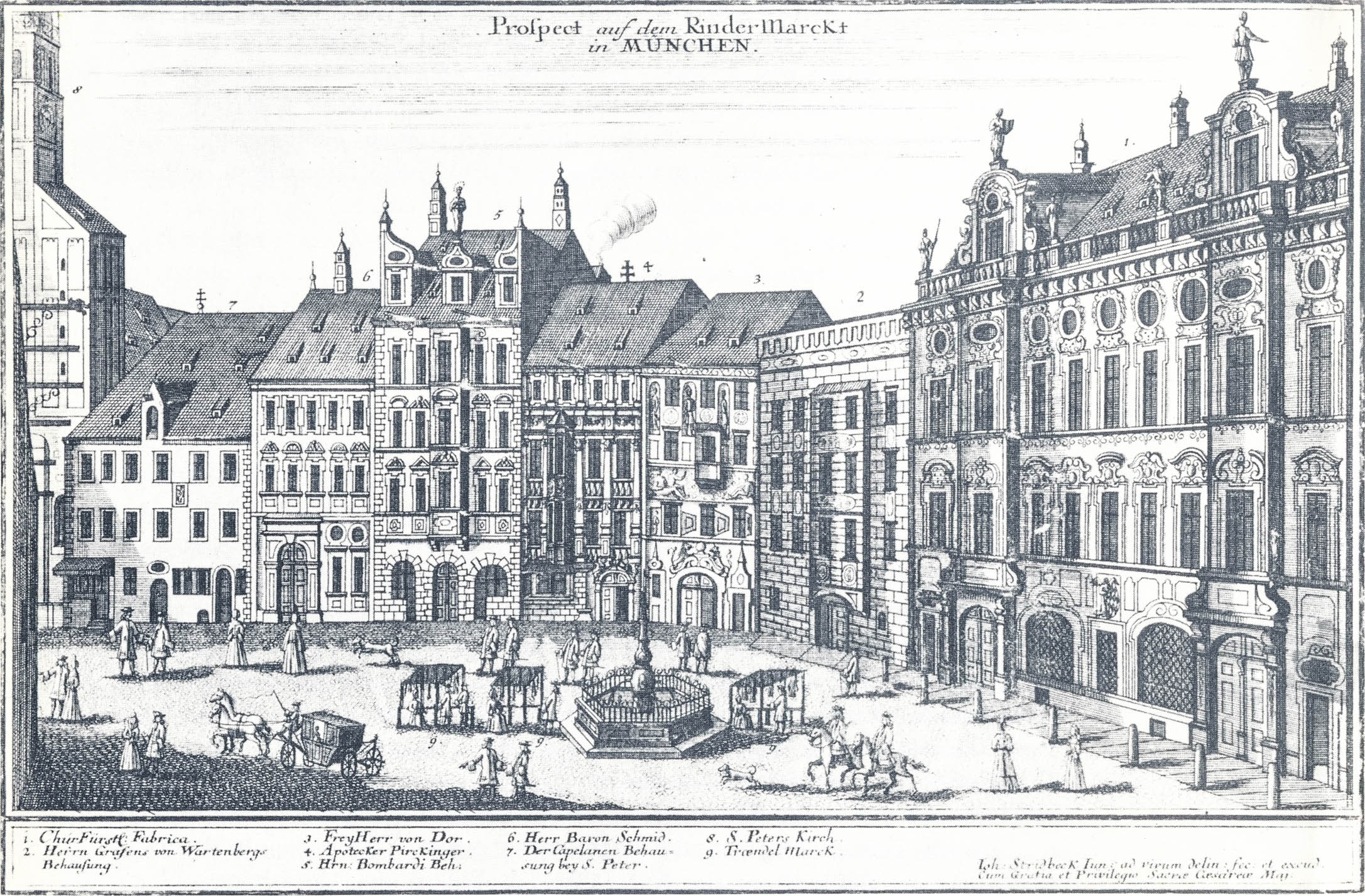 Der Rindermarkt in München