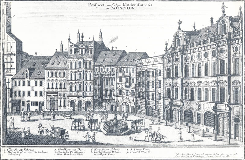 Der Rindermarkt in München