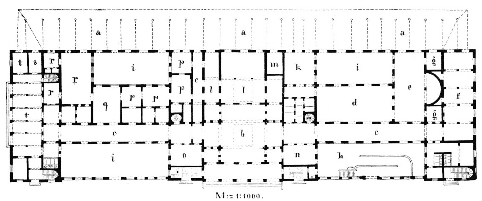 Der Haidhauser Bahnhof