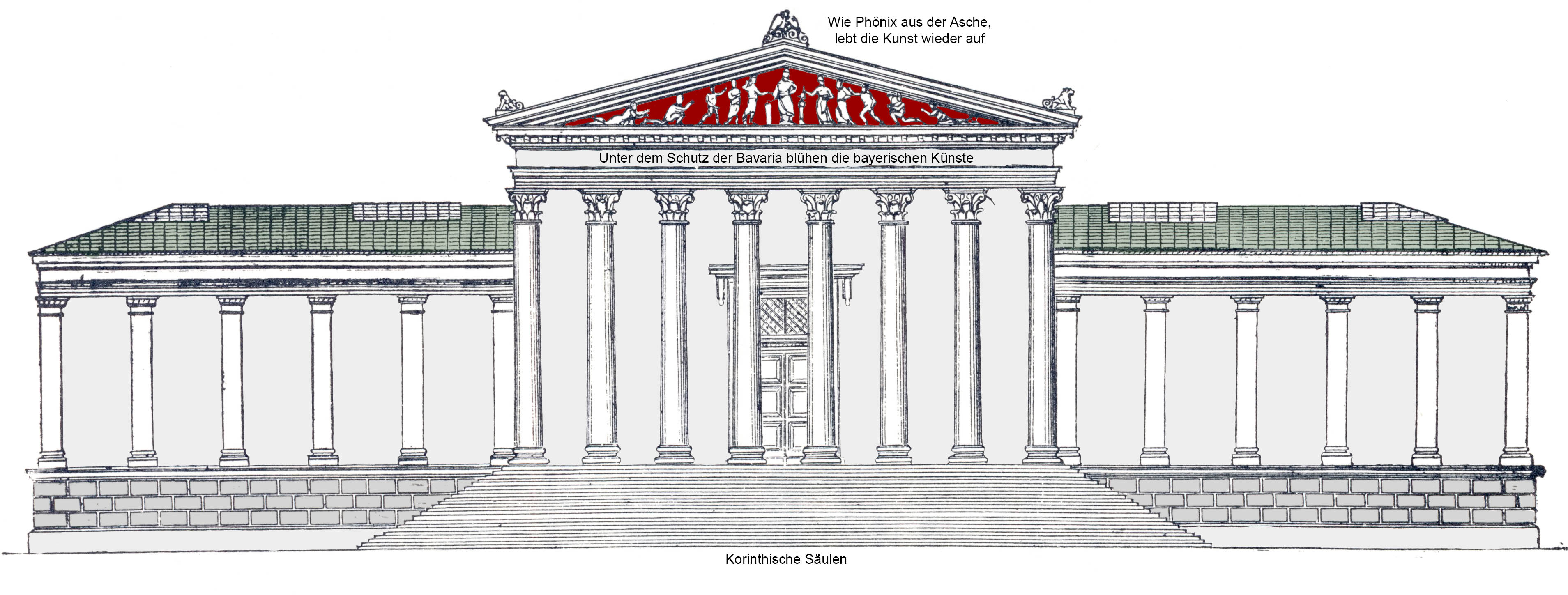 Skulpturen - Glyptothek