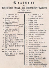 Verzeichnis des Magistrats von München - 1802