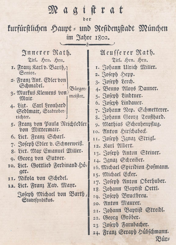 Verzeichnis des Magistrats von München - 1802