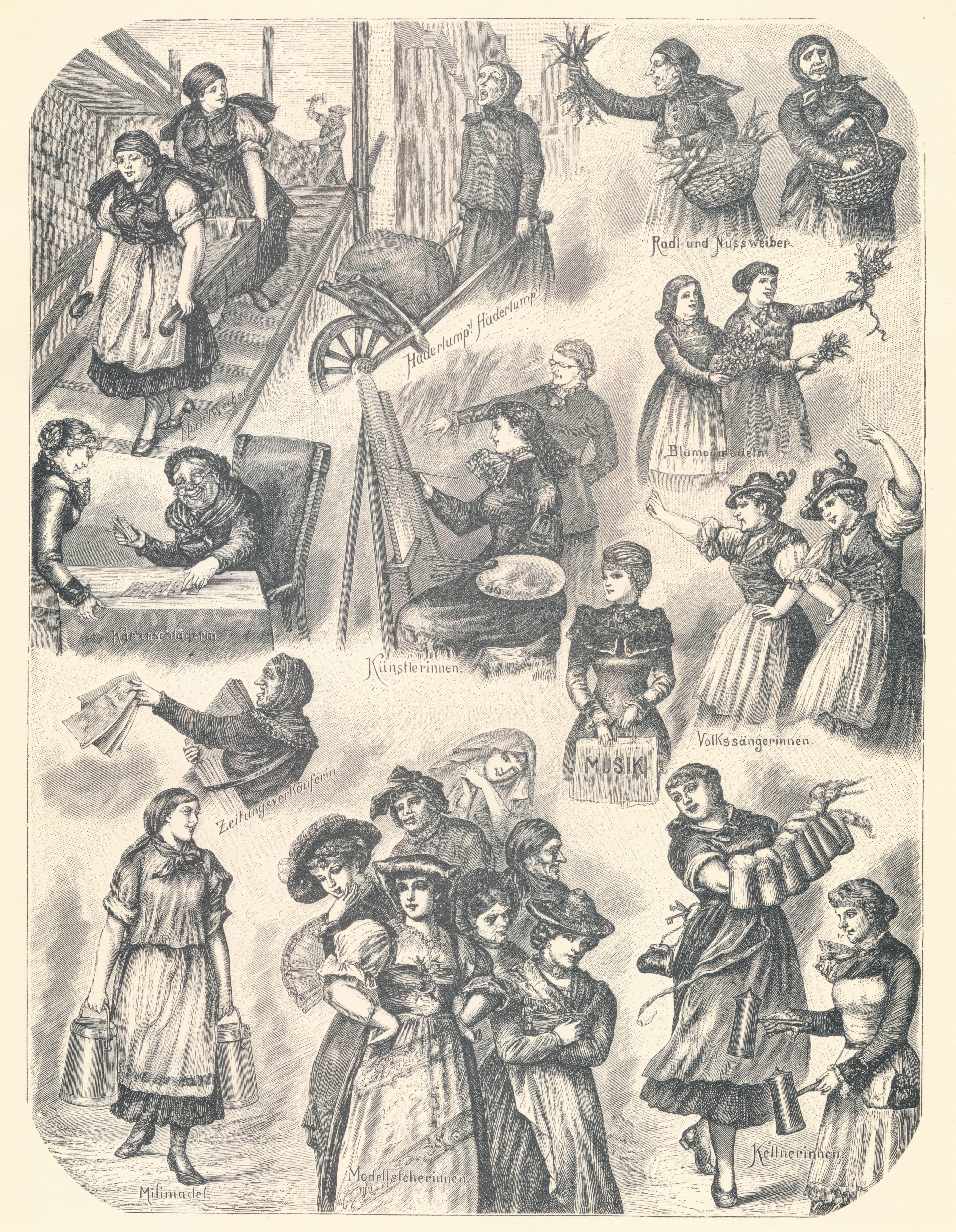 Münchner Frauentypen um 1900