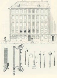 Baumgartner-Polizei-Uebersicht von München - Kupferstich 26