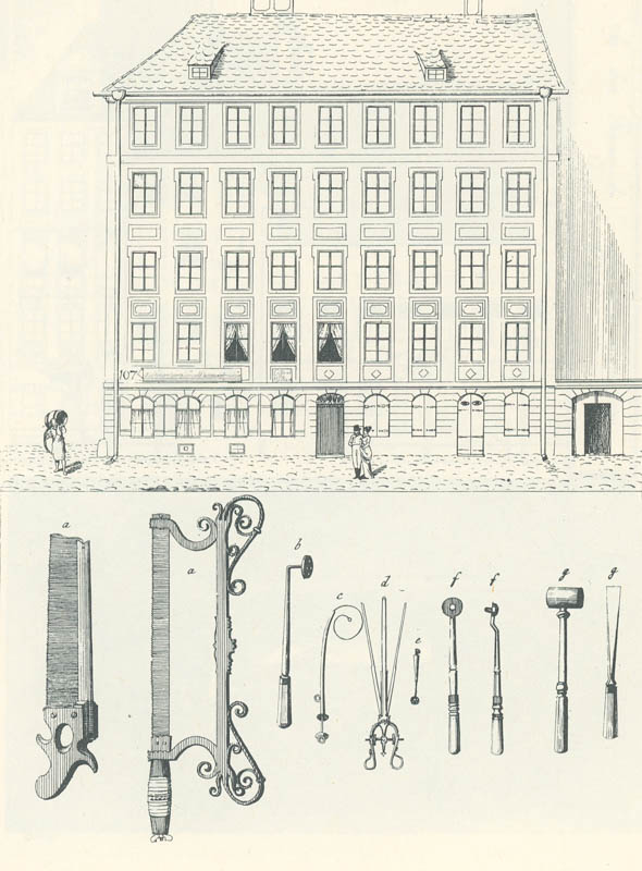 Baumgartner-Polizei-Uebersicht von München - Kupferstich 26