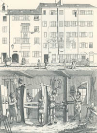  - Baumgartner-Polizei-Uebersicht von München - Kupferstich 51