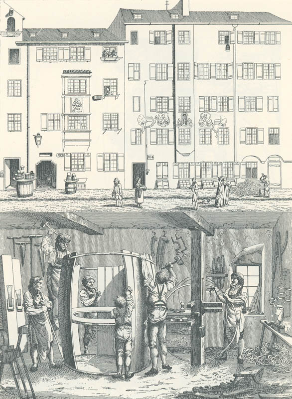 Baumgartner-Polizei-Uebersicht von München - Kupferstich 51