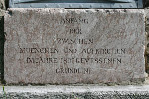 Gerhard Willhalm - Basispyramide