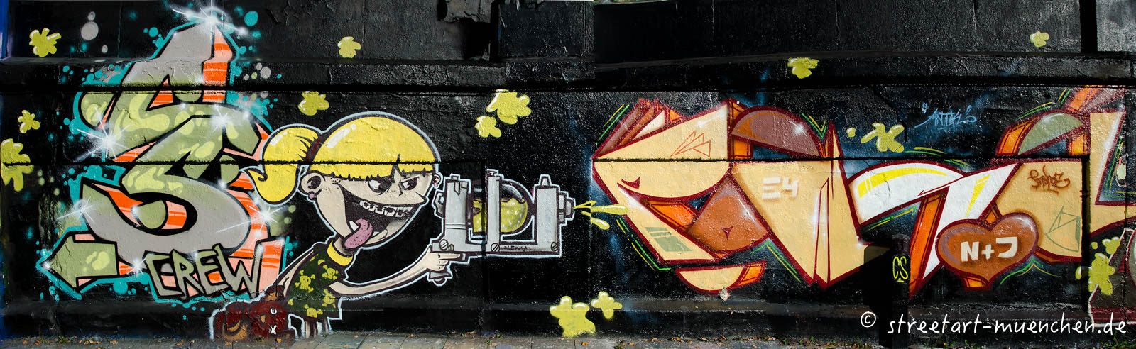Graffiti - Kultfabrik