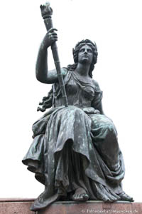 Maxmonument - Weisheit – Foto aus München