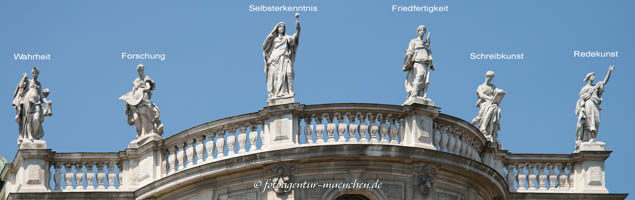 Justizpalast – Foto aus München