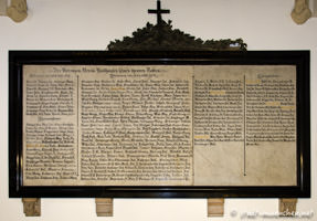 Kriegerdenkmal – Foto aus München