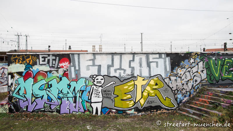 Graffiti - Viehhof