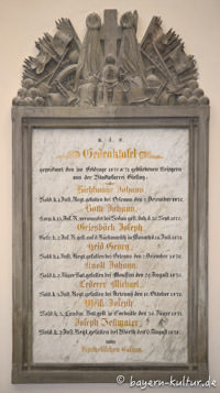 Kriegergedenktafel – Foto aus München