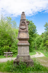 Preysing-Denkmal – Foto aus München