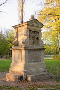 Rumford-Denkmal – Foto aus München