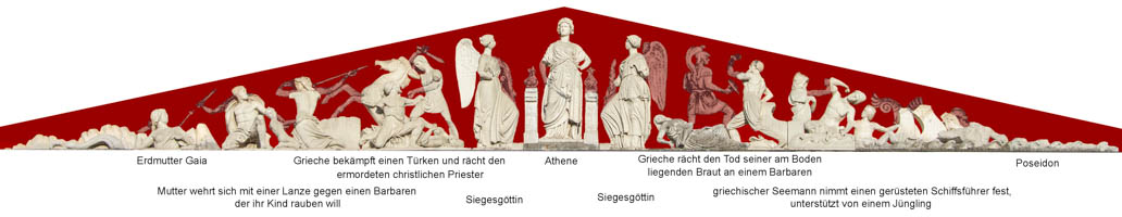 Propyläen - Griechenlands Befreiung – Foto aus München