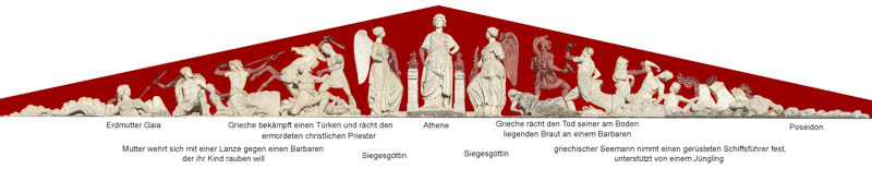 Griechenlands Befreiung – Denkmal/Kunstwerk in München