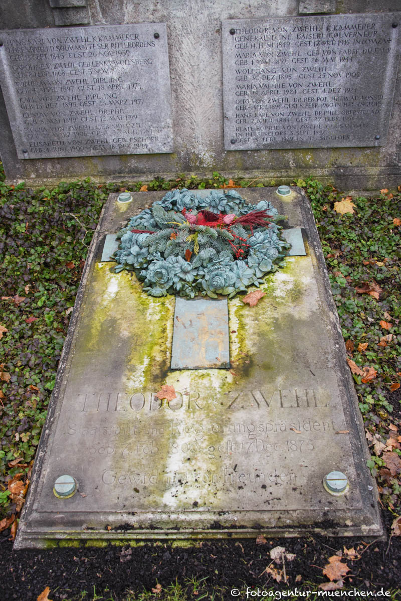 Zwehl Theodor