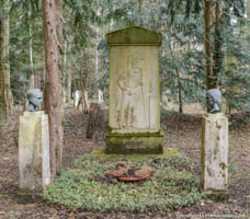 Grab - Wilhelm Wien – Foto aus München