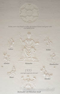 Altes Rathaus - Deckenfresco