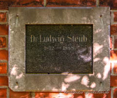 Grab - Ludwig Steub – Foto aus München
