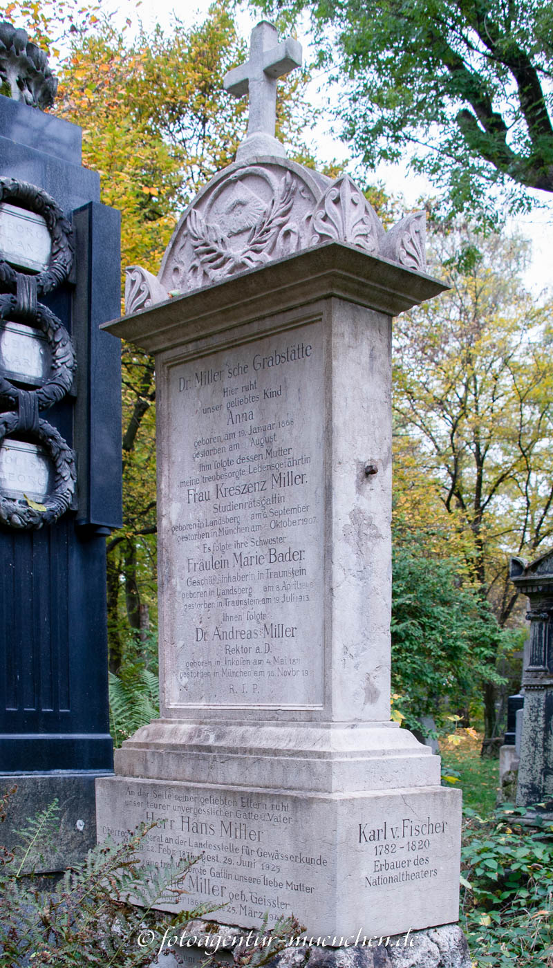 Fischer Karl von