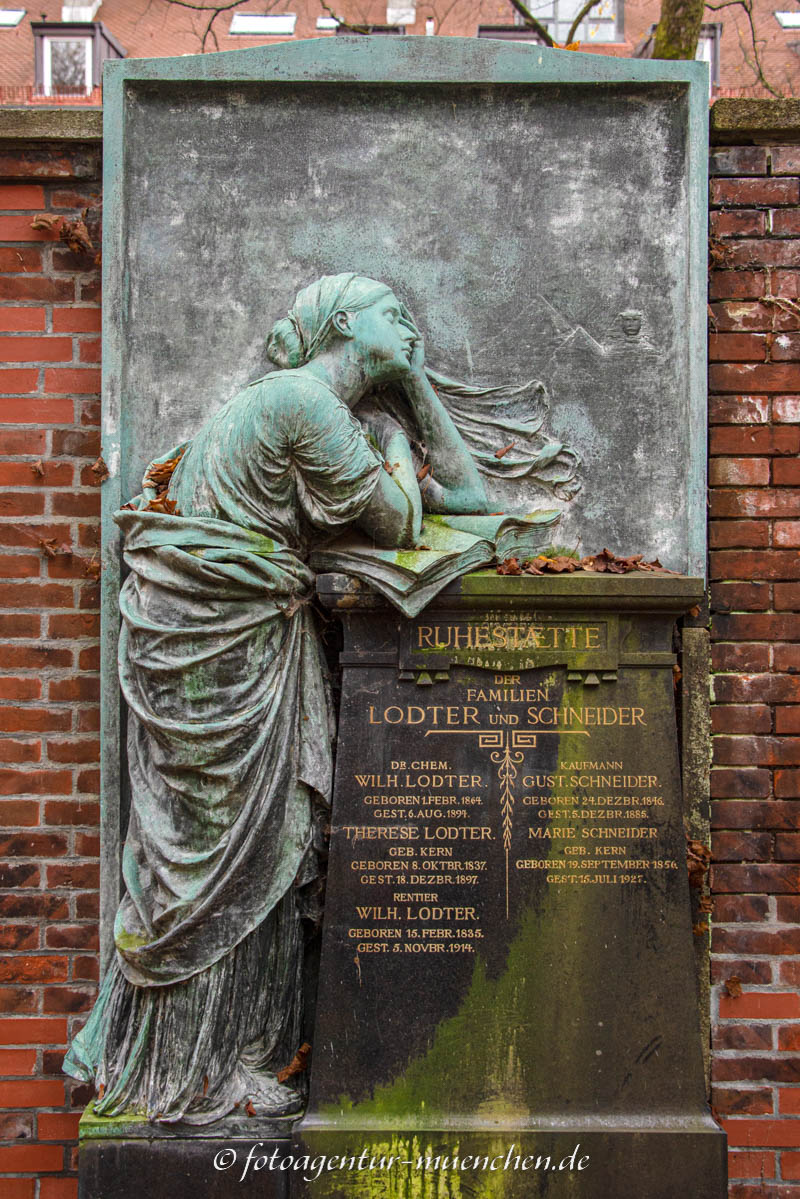 Trauernde – Denkmal/Kunstwerk in München