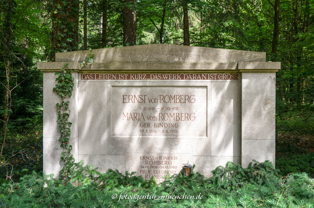Romberg Ernst von