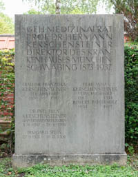 Grab - Hermann Kerschensteiner – Foto aus München