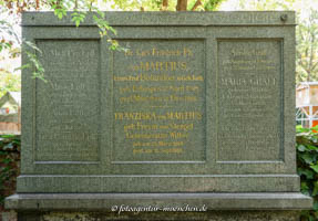 Grab - Carl Friedrich Philipp von Martius – Foto aus München