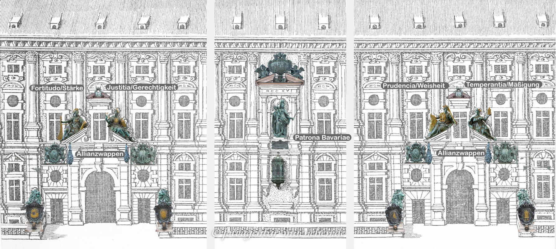 Residenz - Portal – Denkmal/Kunstwerk in München