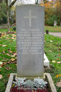 Grab - Rudolf Grieger – Foto aus München