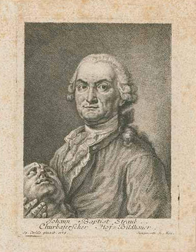 Straub Johann Baptist